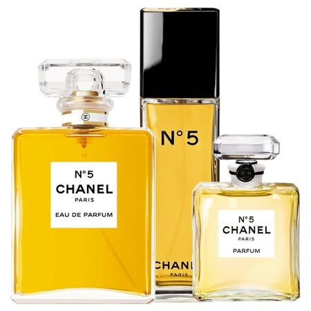 Eau de Parfum ou Parfum : Quelle est la Différence ?