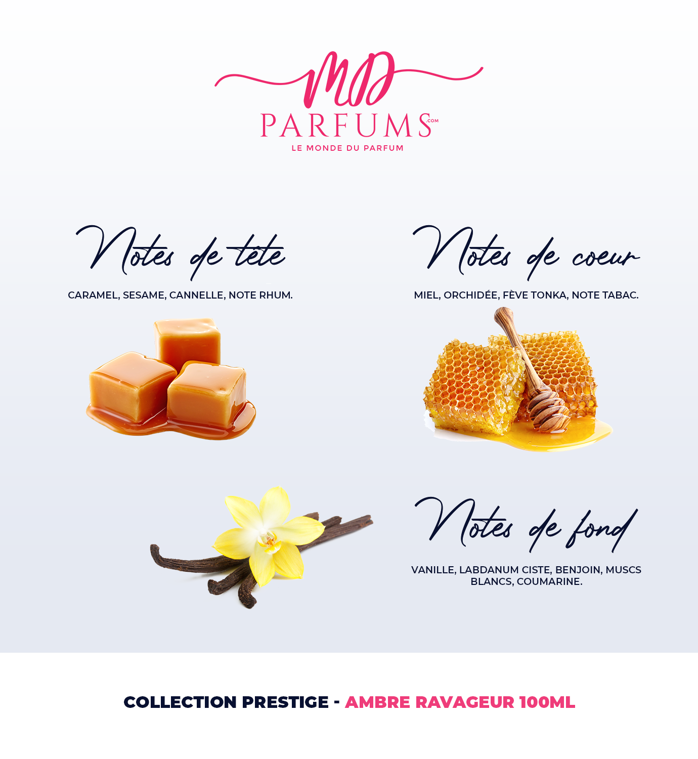 CP Prestige - Ambre Ravageur - 100ml
