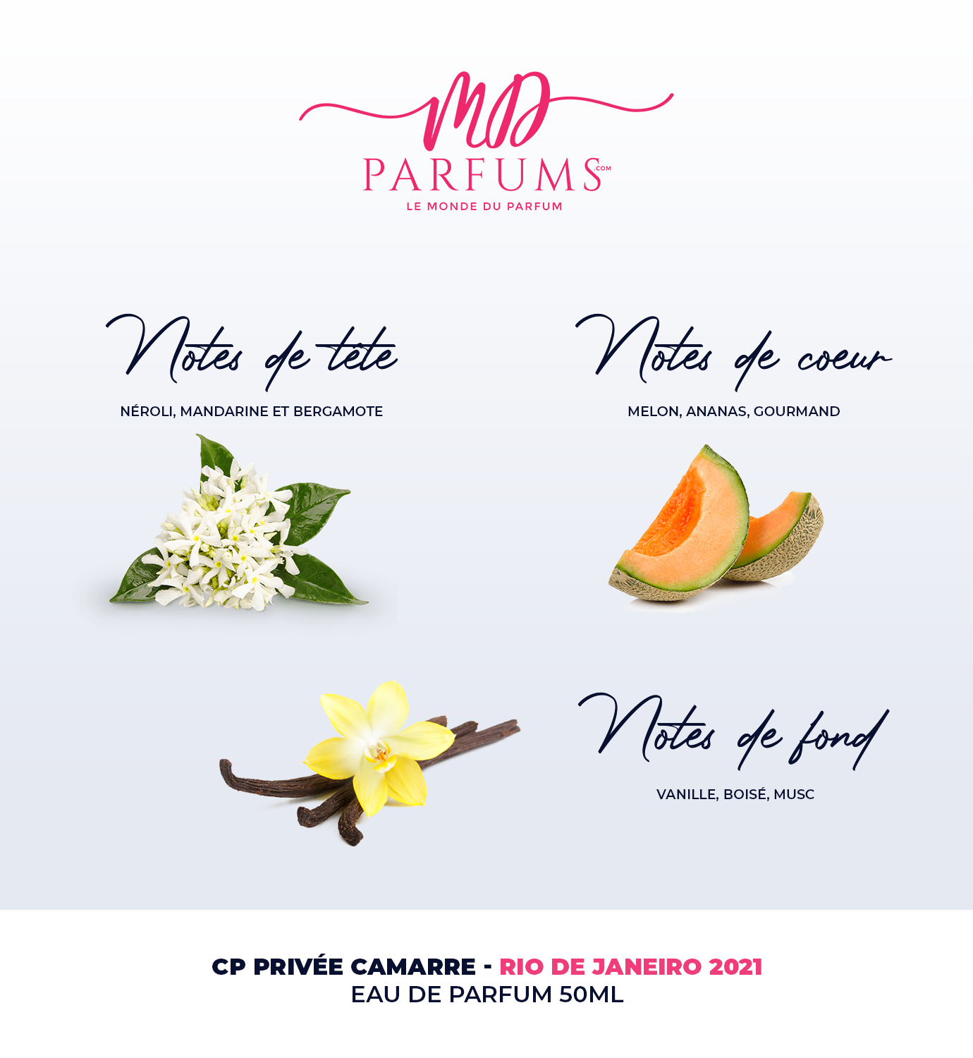 Collection Privée - Camarre - Rio de Janeiro 2021 - 50ml